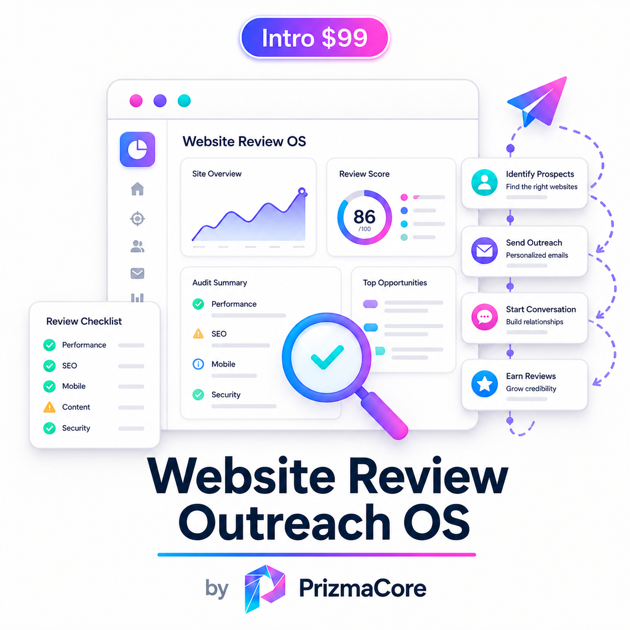Website Review Outreach OS. $99 Notion operating system by PrizmaCore.
